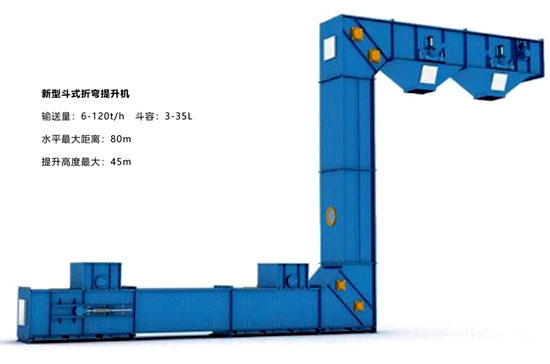 新型斗式折弯提升机